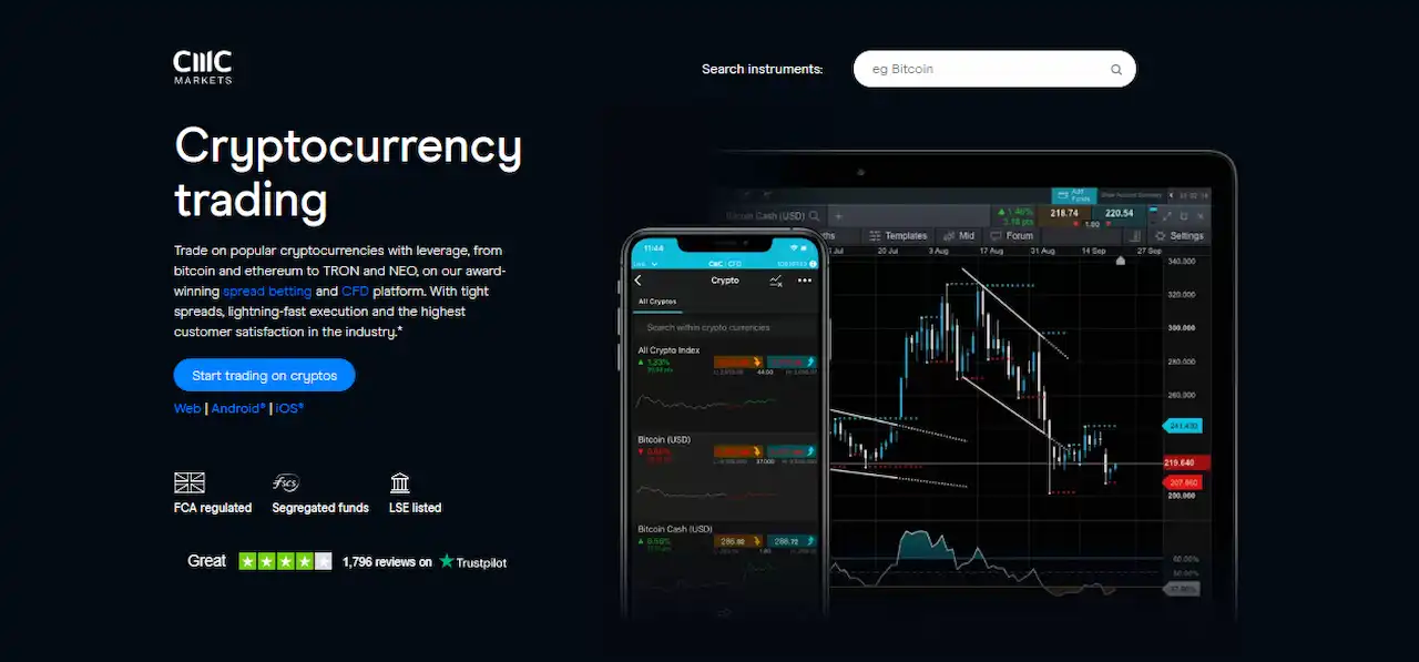 CMC Markets Commission and Fess