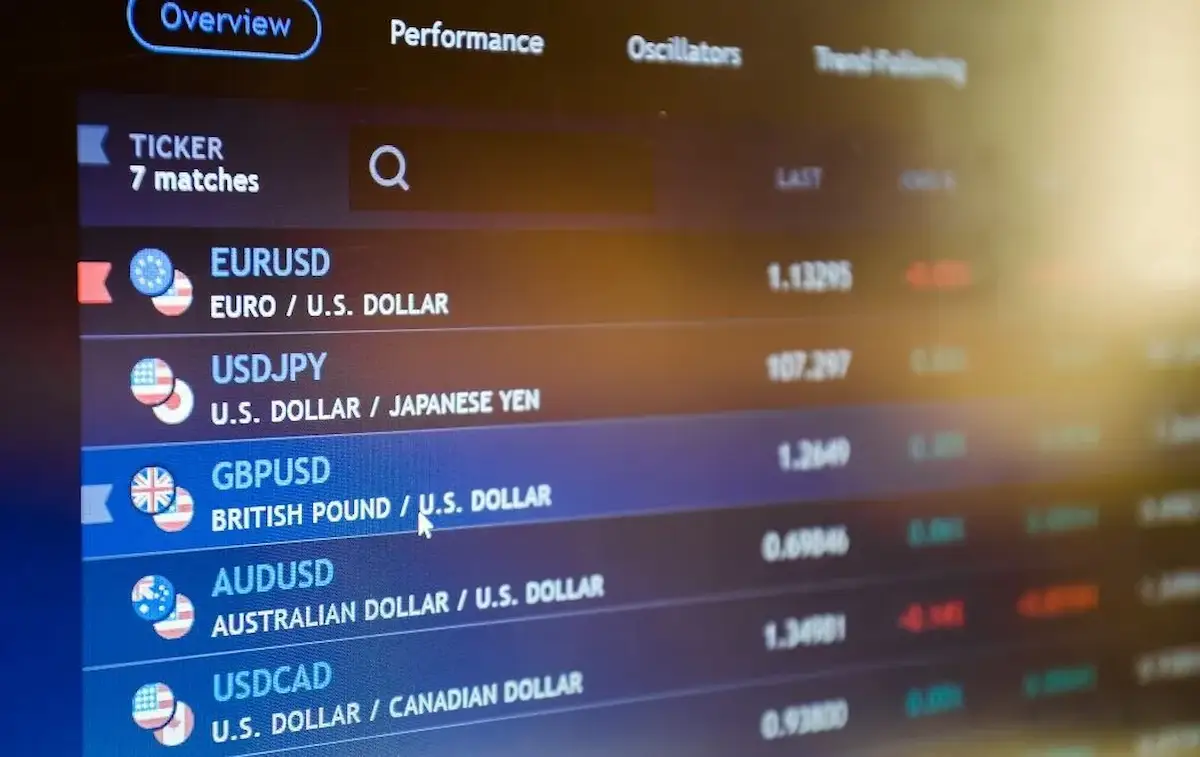 What is Currency Pair