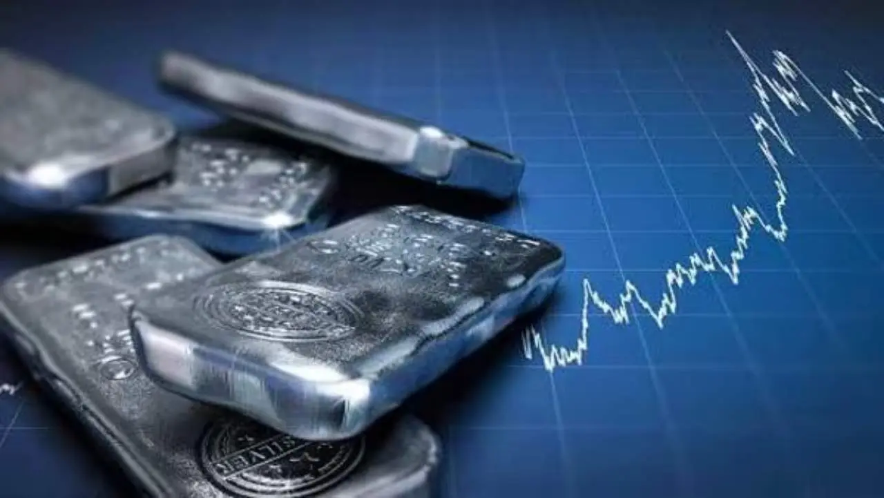 silver-holds-steady-near-$36-as-risk-appetite-shapes-market-dynamics
